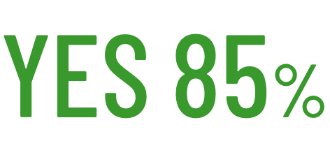 YES 85%